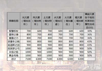 一码一肖100%的资料,全新方案解析_神器版BKP489.7