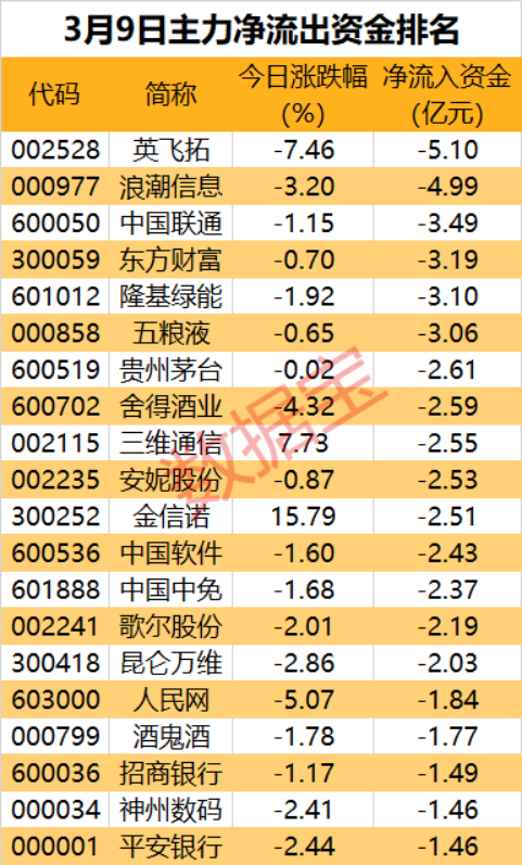 沉默的海 第18页