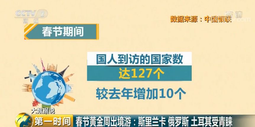 澳门独家精准数据秘笈：安全策略深度解析_七天版VOY559.27