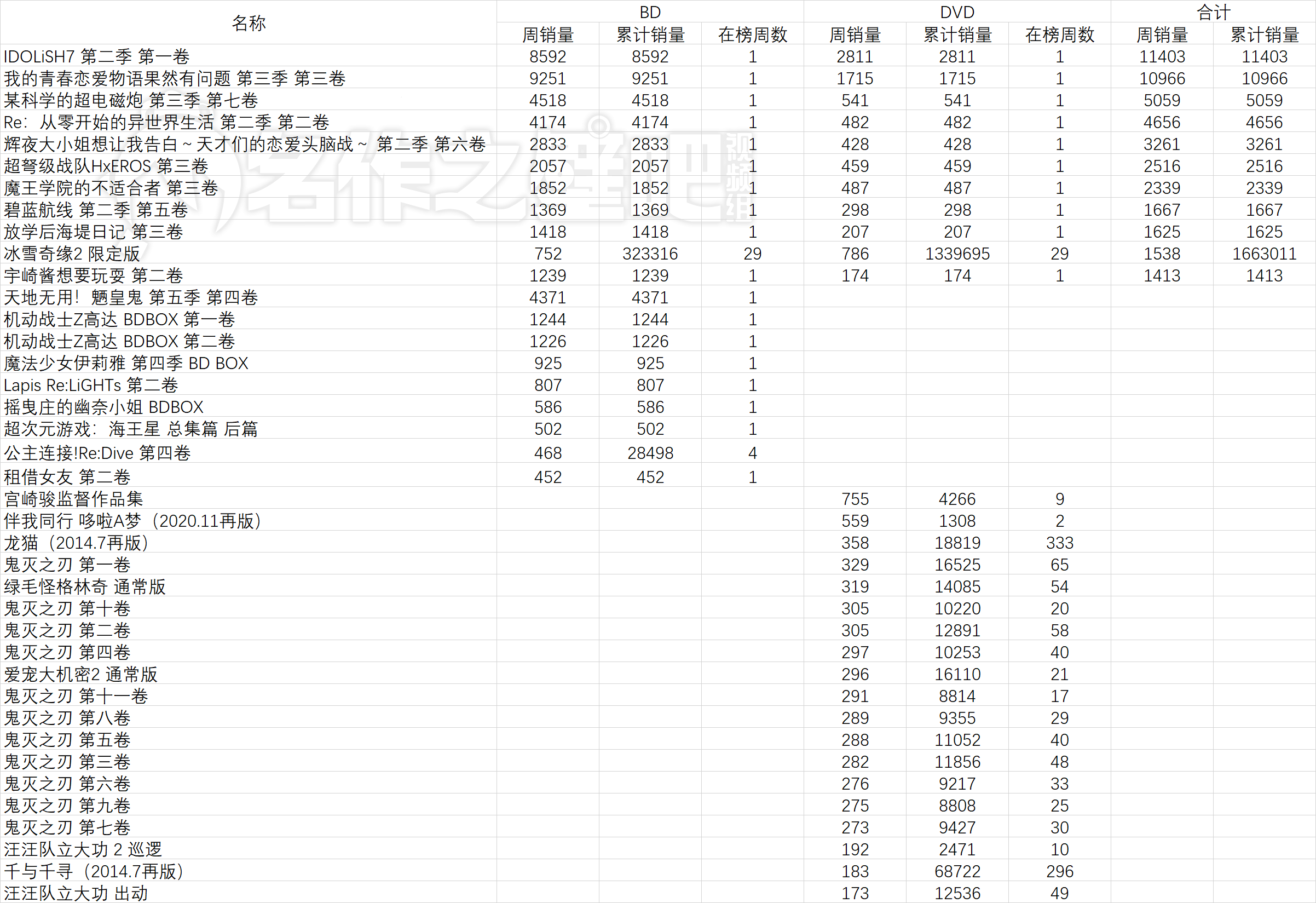 新澳门开奖号码2024年开奖记录查询,状况评估解析_付费版ZSO559.32