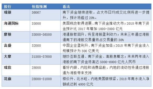 香港今晚预测一肖，详尽资料解析_QNA240.33自在版