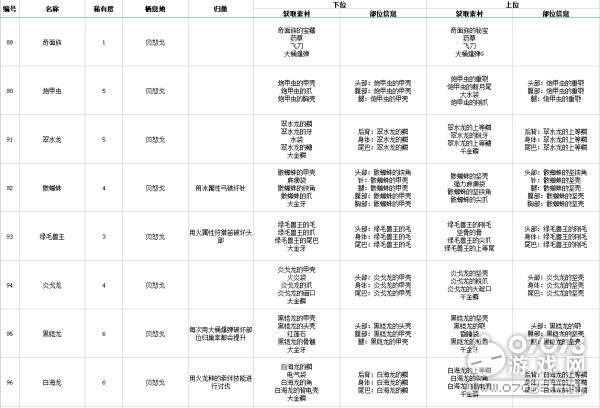 2024全年资料免费大全,安全策略评估_参与版MKA897.32