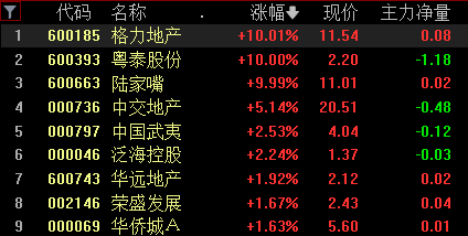 免费获取新澳资讯，高准确率预测解析_动漫风AGD648.04攻略