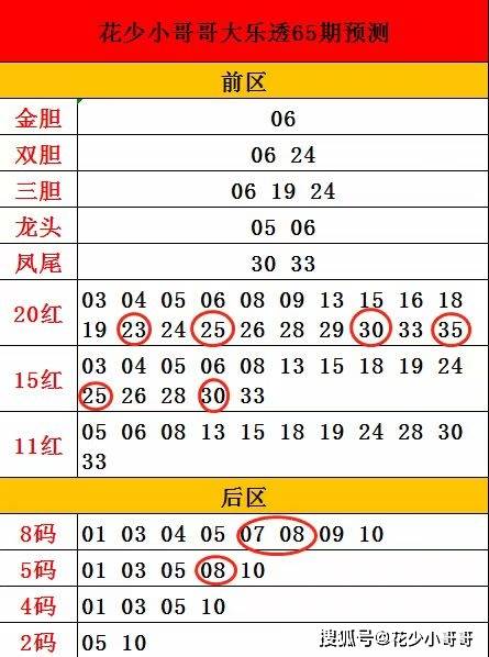 今晚澳门特马开的什么号码2024,最佳精选解释_实验版973.76