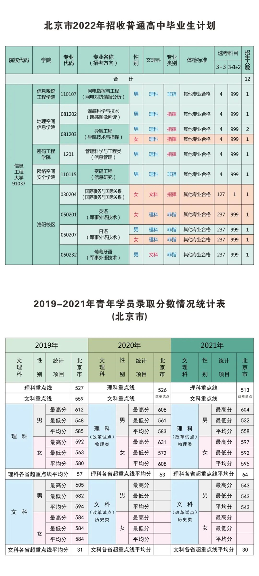 新奥门开奖信息汇总，规则解读更新_体育资讯ZTI25.58