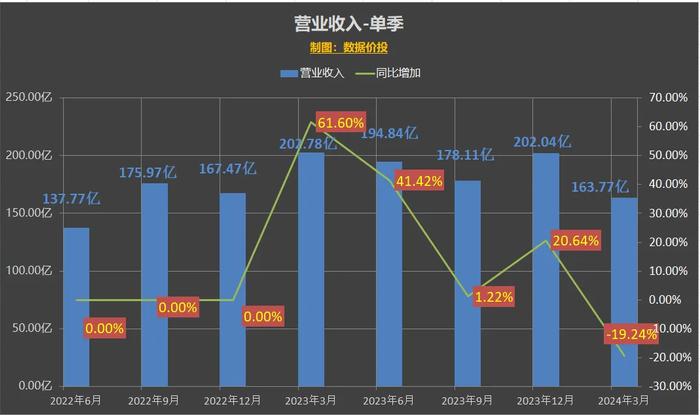 2024新澳正版免费资料的特点,数据资料解释落实_机动版CFG855.34