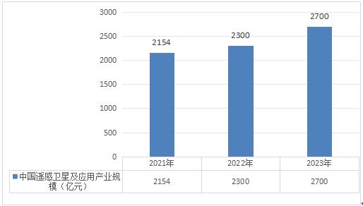 2024年11月11日 第90页