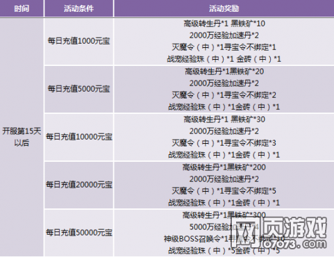 2024年正版免费每日开奖，安全策略解析_网页版LTG862.11