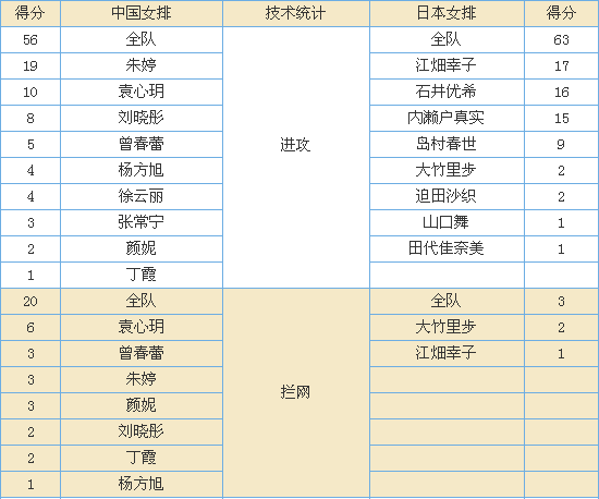 澳门生肖统计器，决策宝典VHY314.14精编版