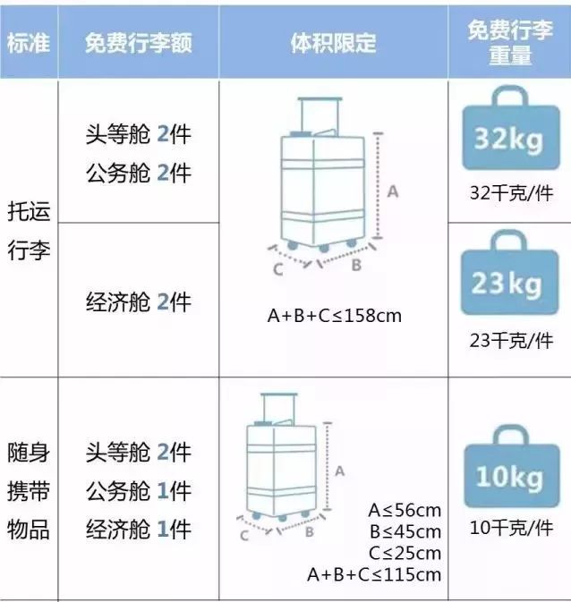 新澳门资料免费资料,最新热门解答定义_企业版NGF733.27