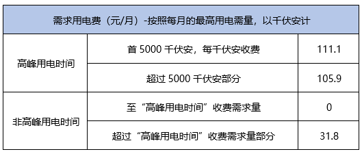 新澳资彩长期免费资料410期,综合数据解释说明_星耀版CSR516.76