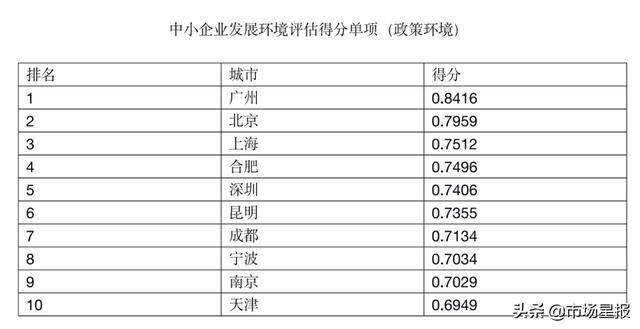 2024澳门开奖历史记录结果查询,综合评判标准_个人版JRV777.71