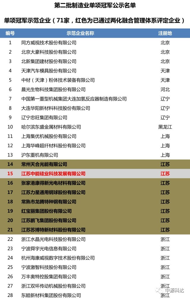 “澳门精准免费资讯平台凤凰网9626，安全评估策略秘籍AOM359.59”