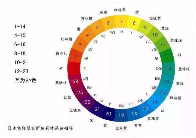 2024年天天彩资料免费大全,安全策略评估_企业版KOT986.36