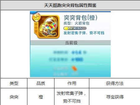 二四六港澳资料免费大全,决策资料落实_配送版QSX551.95