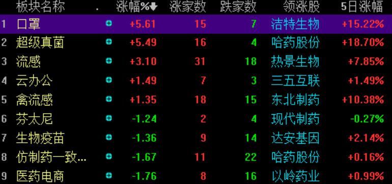 澳门一码一码100准确,数据资料解释落实_手游版YZQ328.91