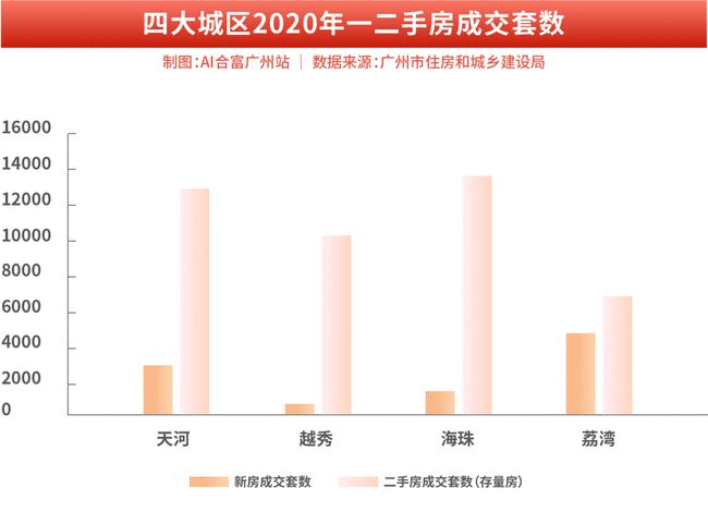 揭秘王福元作品最新价格与全新升级，科技魔力引领未来生活新篇章（往年11月10日）