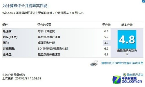 600图库大全免费资料图2024,综合评估分析_特供版ASI383.57