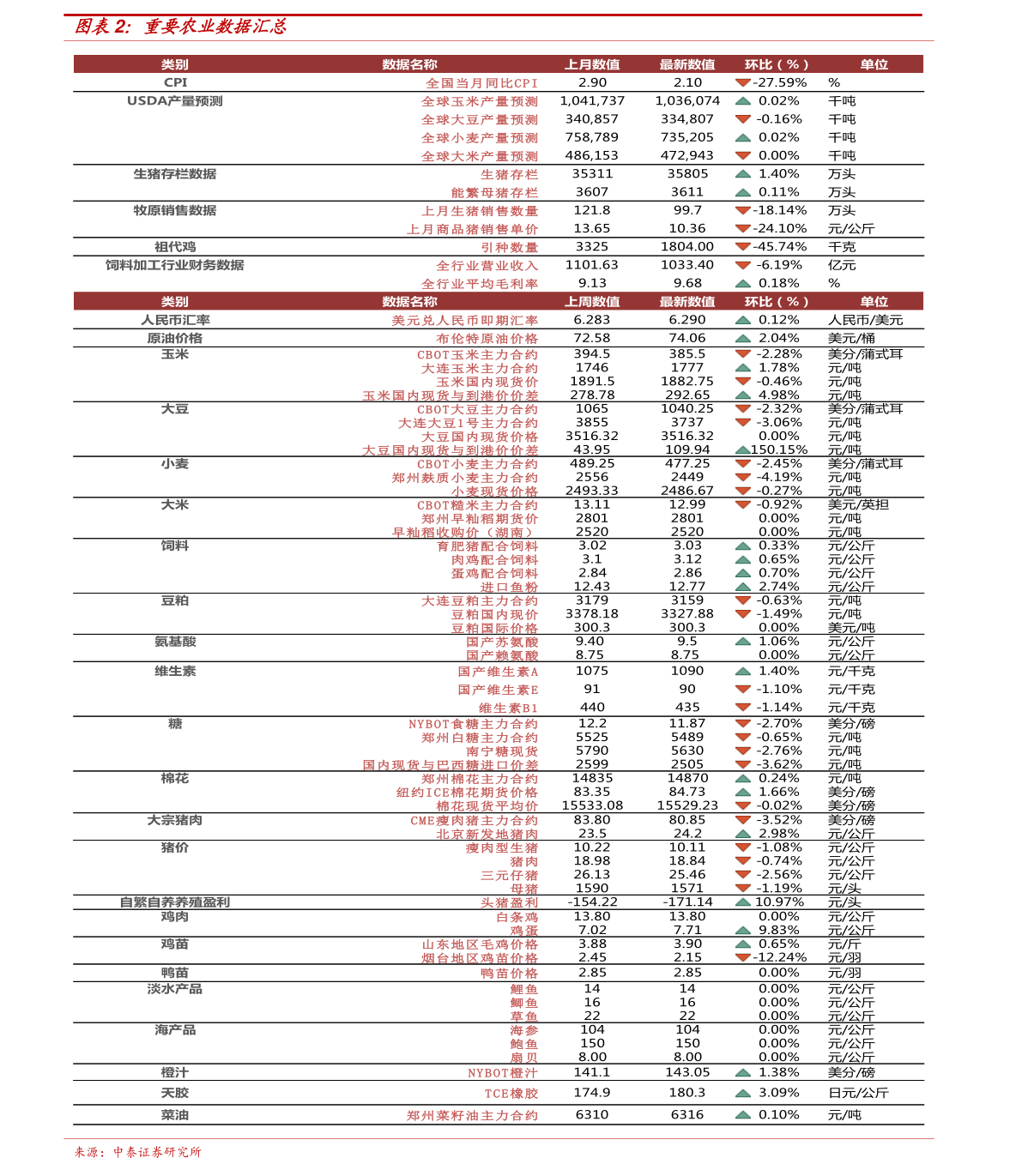 初学者指南，掌握最新钴价格信息，解读2024年钴价格走势