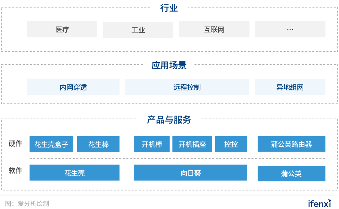 初遇在故事开头 第47页