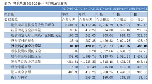 2024天天彩免费资料汇总，安全策略深度剖析_投资版OUI249.75