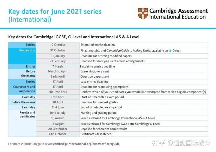 2024免费资料图库600款，GWB580.19白银版全面评估