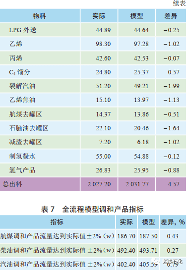 澳门四肖精准预测，专家操作指南_珍藏版ZVW945.79