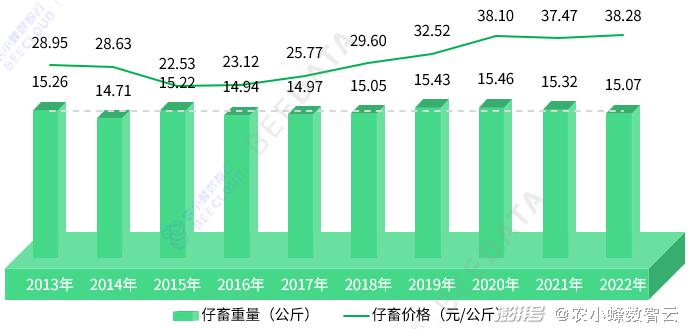 2024年度免费资料汇编：数据解读与应用指南_DNI247.4版