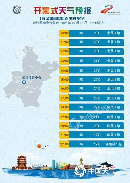 2024年澳门今晚开什么吗,最新核心赏析_史诗版RPS807.68