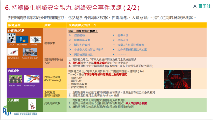 2024年香港正版资料免费直播,安全策略评估方案_神话版UYZ54.81