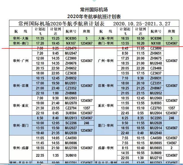 2024澳门好彩天天开奖53期全集，专业解析必备_珍稀JWM719.19版