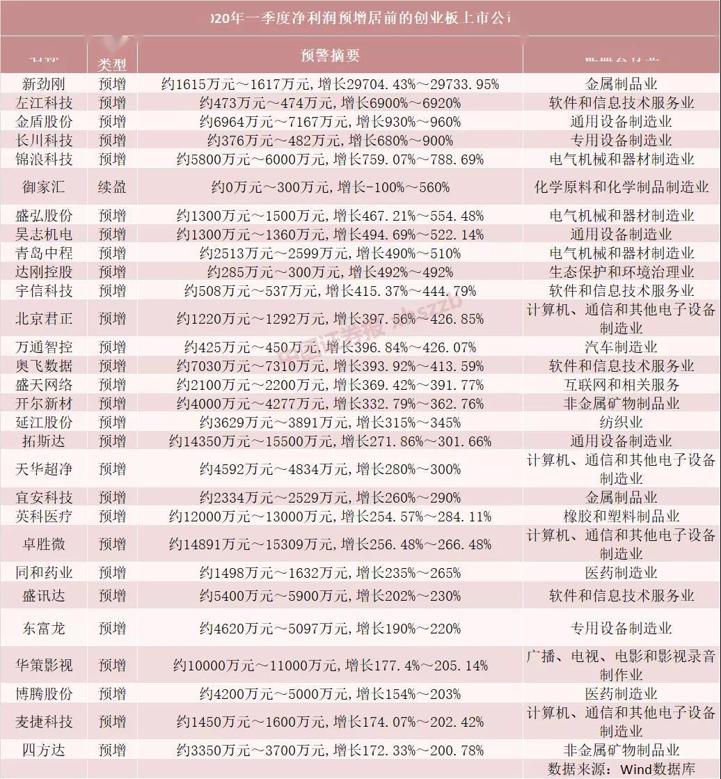 香港热门资料库：明星版OGV70.78综合评价标准