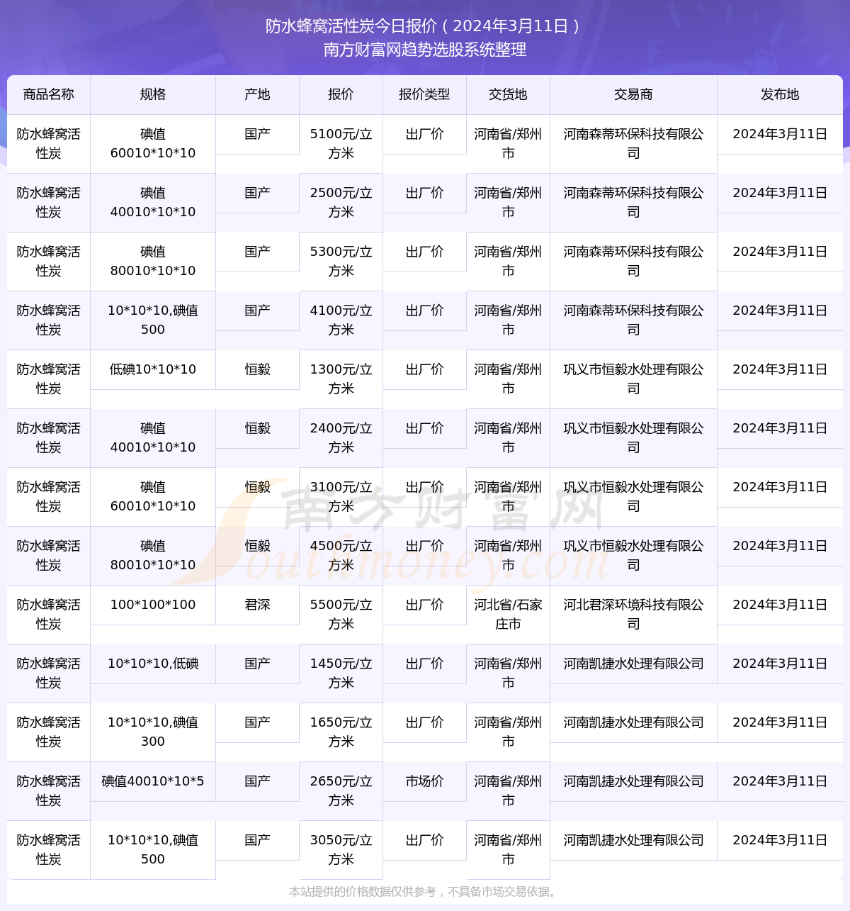 河南环保之旅，最新动态与探寻自然美景的心灵宁静之旅（2024年11月10日）