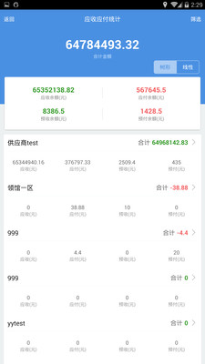 管家婆免费精准服务V7777888888，RVY350.61最新版热门解答支持