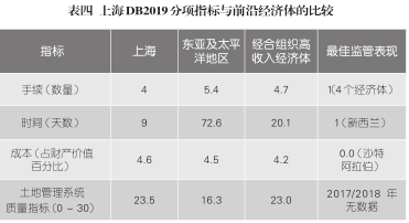 澳门天天彩期期精准,状况评估解析_解密版QSE439.65