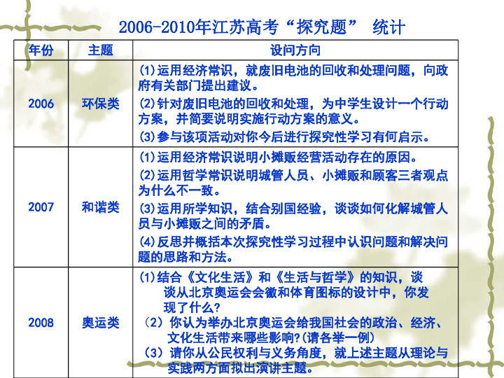 2024年11月11日 第59页