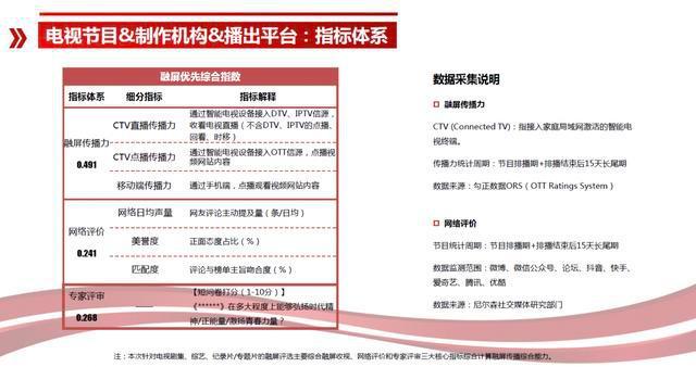 2024港版资料免费在线直播，综合评估准则 - 网页版PNQ341.81