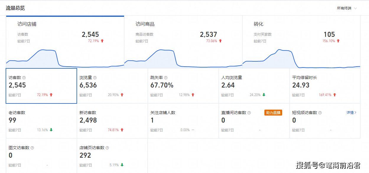 澳门天天开奖资料宝典，动态词汇深度解析_LWT939.79版