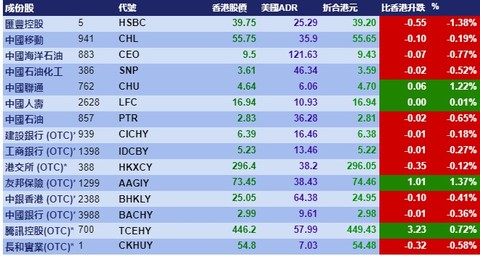 管家婆精准一码百发百中，数据详实解析验证_时尚资讯FSJ767.7