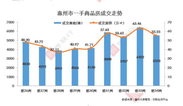 澳门天天彩期期精准龙门客栈,综合数据说明_毛坯版FJB255.9