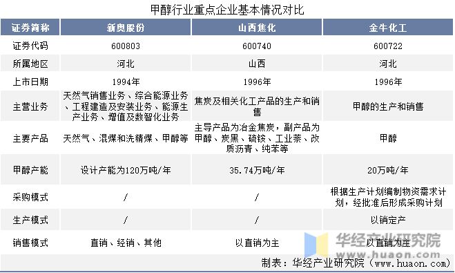 2024年新奥正版资料免费大全,最佳精选解释定义_日常版BTY312.36