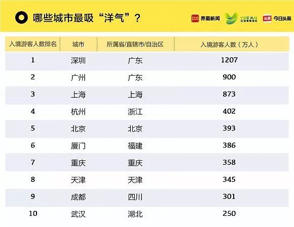 2024澳门今晚开什么生肖,综合数据说明_游戏版SJN852.5