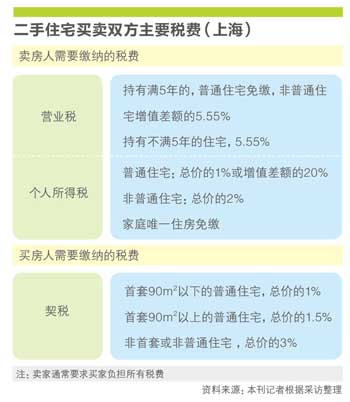 探秘小巷深处的独特购房奇缘，揭秘最新购房合同背后的故事（11月最新）