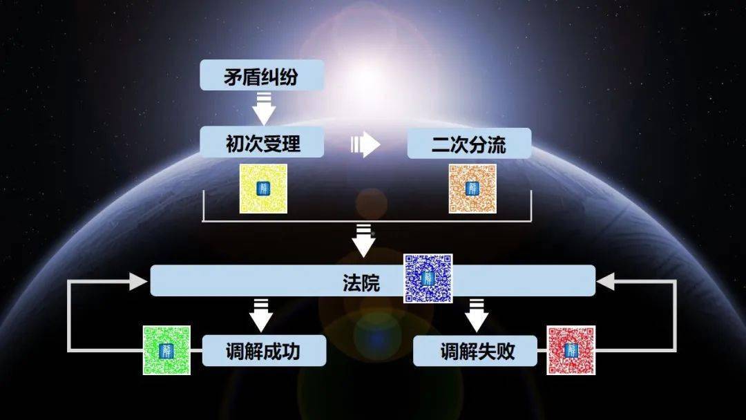 管家婆一码一肖全解秘籍，LBE100.88版评估与深度剖析