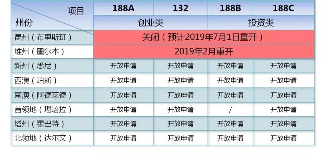 2024新澳正版免费资料的特点,最新热门解答定义_网红版ESZ345.06