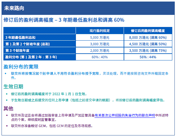 天天好彩246与944cc香港：策展版ORD506.35定义解析新发现