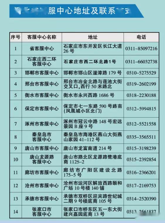 2024澳门正版图库恢复,最新热门解答定义_防御版IOW518.53