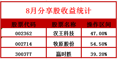 JRS858.76试点版：精准跑狗图7777788888正解揭秘