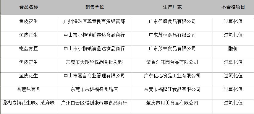 2024年新奥正版资料免费大全,安全策略评估_安全版THF934.83