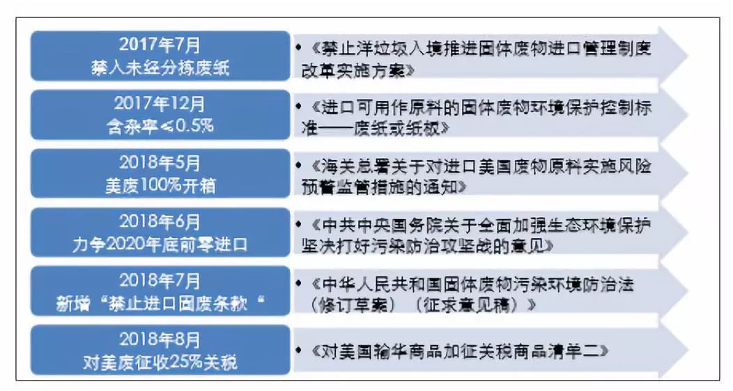 新奥天天免费资料公开,状况评估解析_游玩版LTJ486.95